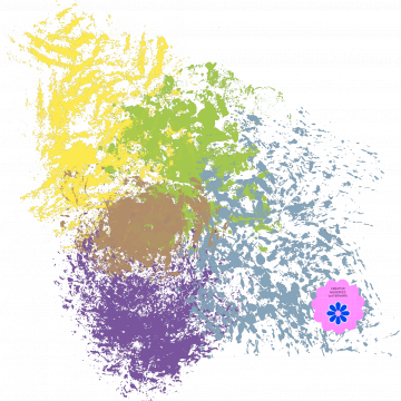 Paint Smear Colourful