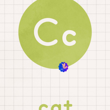 Green C For Cat